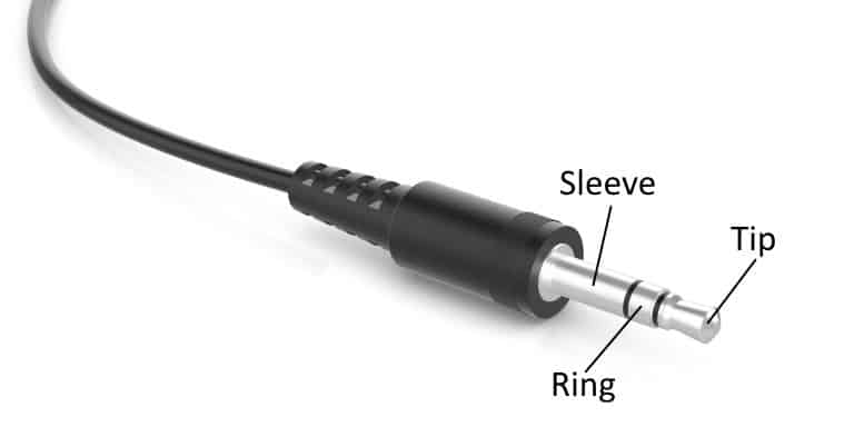 Headphone Jack (Sleeve, Ring, Tip)